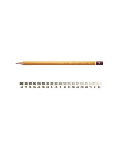 Matita H1500 Koh-I-Noor - 2h - DHFH1500-2H