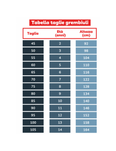 GREMBIULE SIGGI ® ASILO FEMMINUCCIA QUADRETTATO ROSA... 2