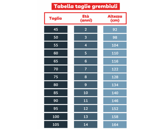GREMBIULE SIGGI ® ASILO FEMMINUCCIA QUADRETTATO ROSA BAMBINA 3721 DALLA 2 ALLA 7 ANNI