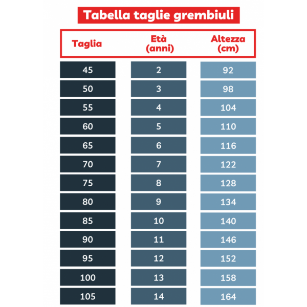 GREMBIULE SIGGI ® ASILO MASCHIETTO QUADRETTATO...